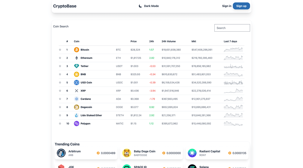 Crypto Tracker